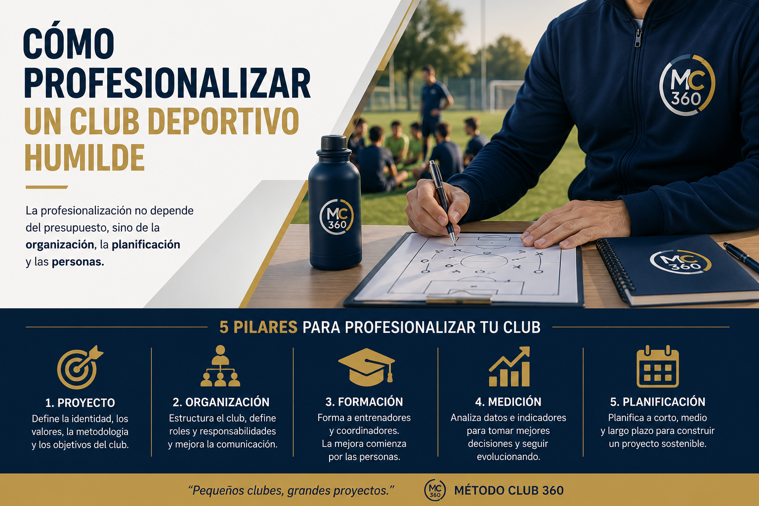 Cómo profesionalizar un club deportivo humilde sin aumentar el presupuesto 