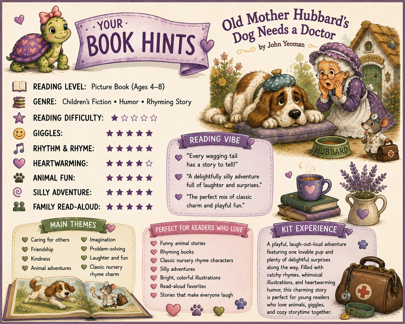 CHILDRENS BOOK KIT #C8.png