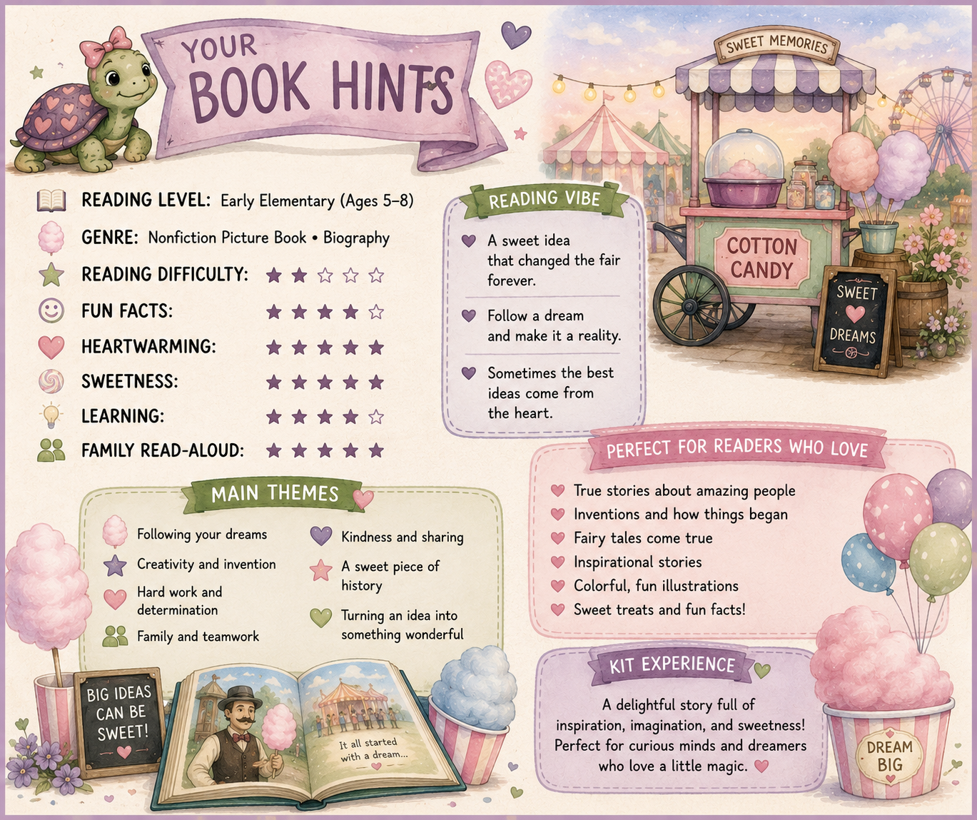 CHILDRENS BOOK KIT #C3.png