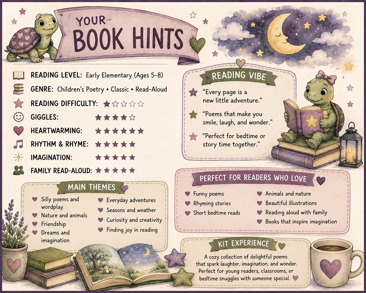 CHILDRENS BOOK KIT #C3.png