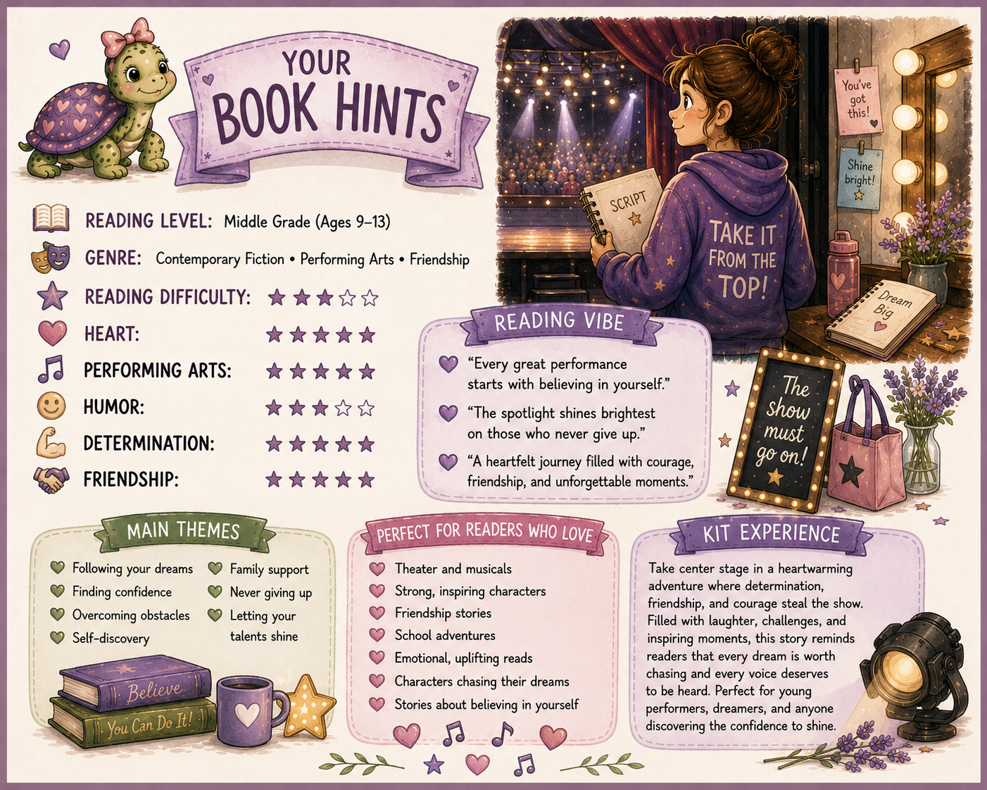 CHILDRENS BOOK KIT #C9.png