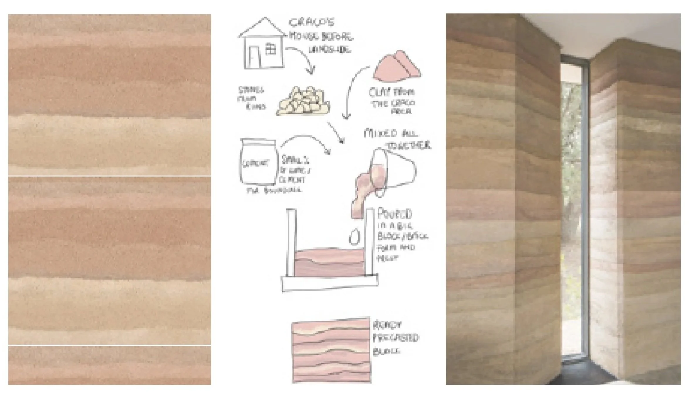 Image showing wood paneling samples and a DIY wall cladding diagram. The diagram illustrates shaping and applying wood veneer to a wall, including steps like cutting, mixing glue, and pressing the veneer.