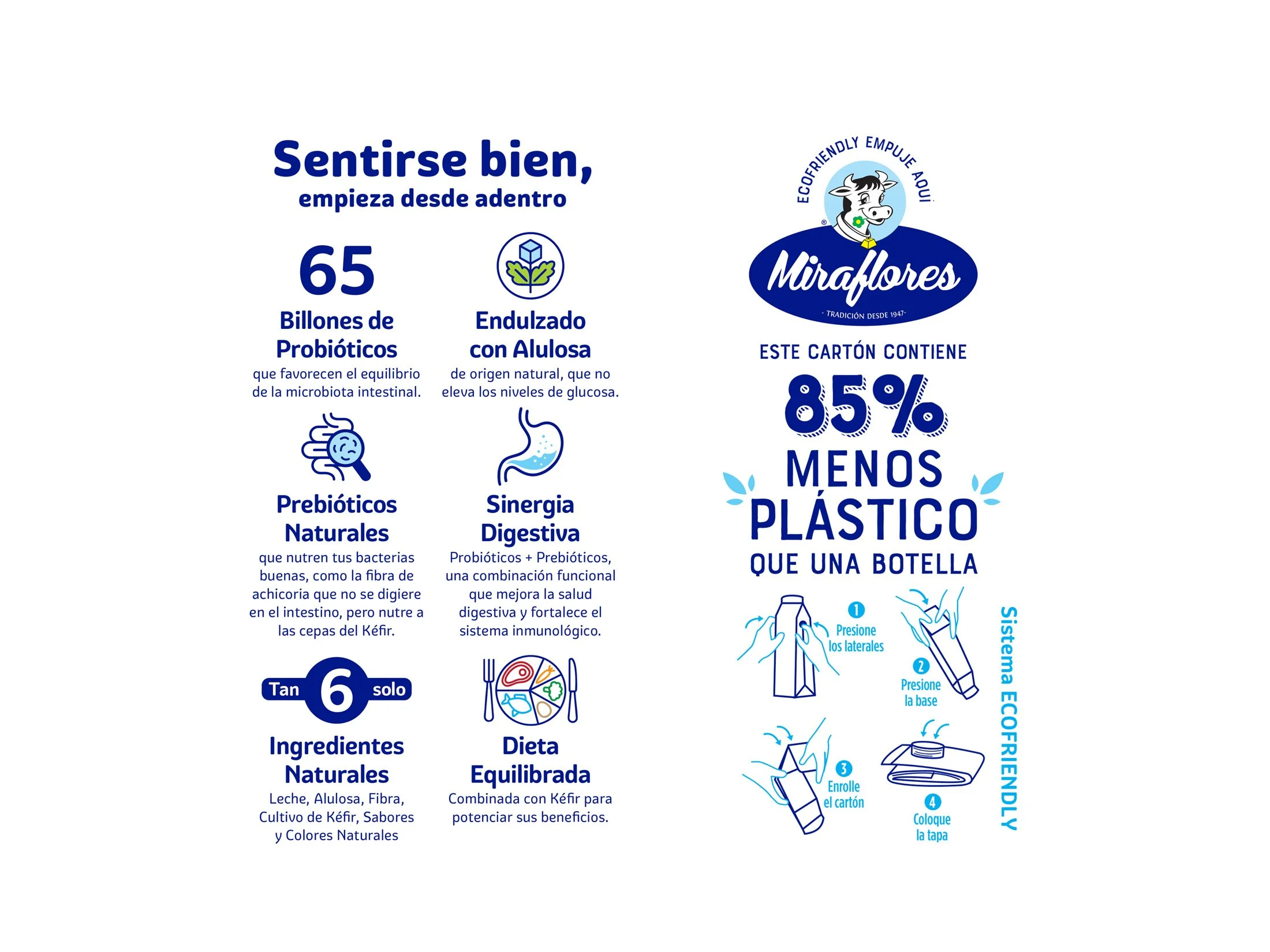 Miraflores kefir Rebranding Gworkshop Design Branding & Packaging
