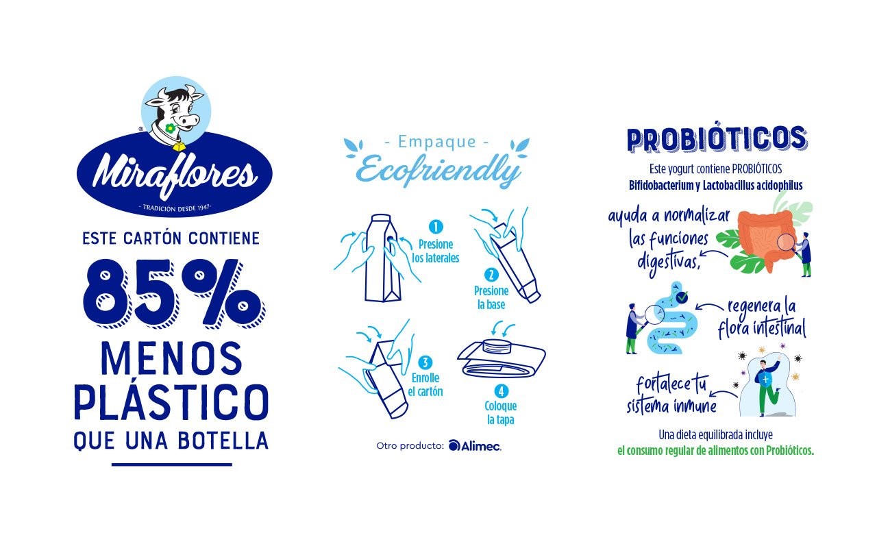mirafloresprobioticos8.jpg