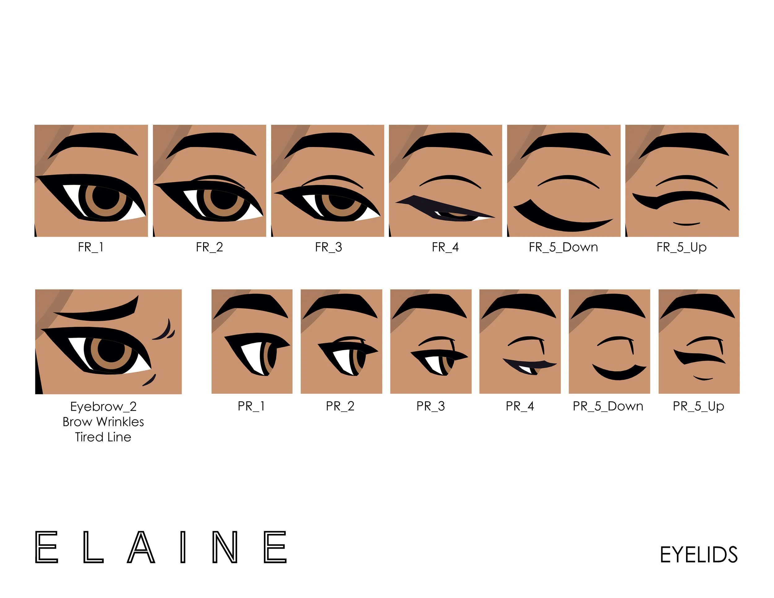 Series of illustrated eye makeup steps showing different eye looks, including eyebrow shaping, eye contour, and eyelid styles, labeled from FR_1 to FR_5 and PR_1 to PR_5, with notes on brow wrinkles, tired line, and eye shapes.