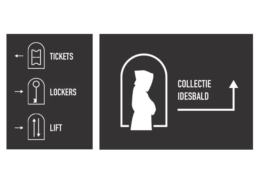 Wayfinding