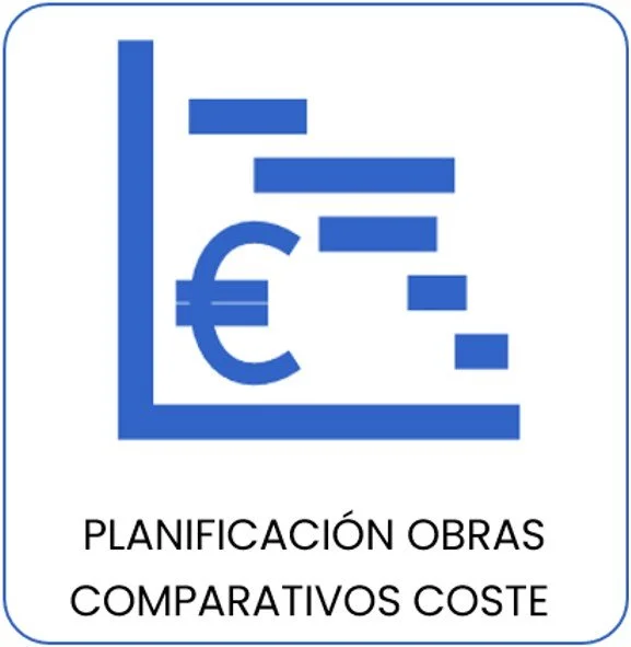 Planificación Obras.Comparativos Coste
