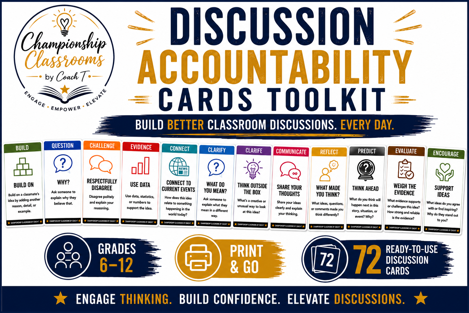 An infographic titled 'Discussion Accountability Cards Toolkit' for classroom discussions, featuring 12 cards with prompts such as 'Build On,' 'Question,' 'Challenge,' 'Evidence,' 'Connect,' 'Clarify,' 'Clarify,' 'Communicate,' 'Reflect,' 'Predict,' 'Evaluate,' and 'Encourage.' The cards aim to build better classroom discussions daily for grades 6-12, printable and ready-to-use with 72 discussion cards. The theme encourages engaging thinking, building confidence, and elevating discussions.