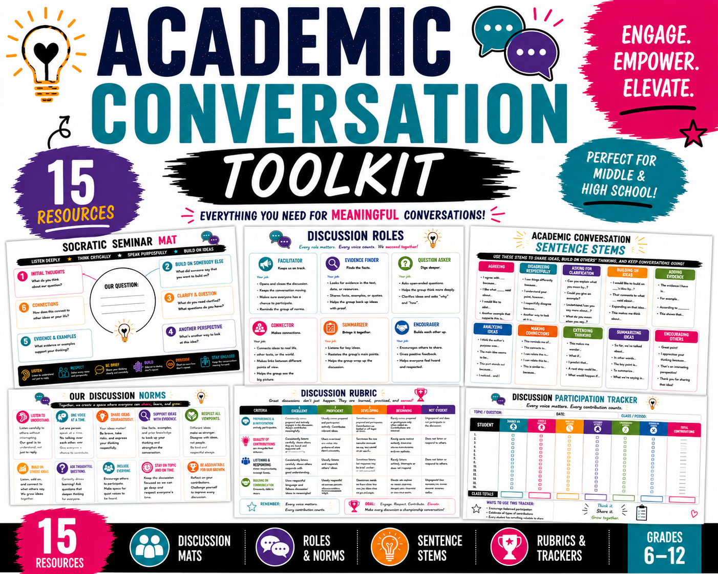 A colorful infographic poster titled 'Academic Conversation Toolkit,' promoting engaging classroom discussions for middle and high school students. Features sections with resources, discussion roles, sentence stems, norms, rubrics, and trackers. Includes icons and vibrant colors.