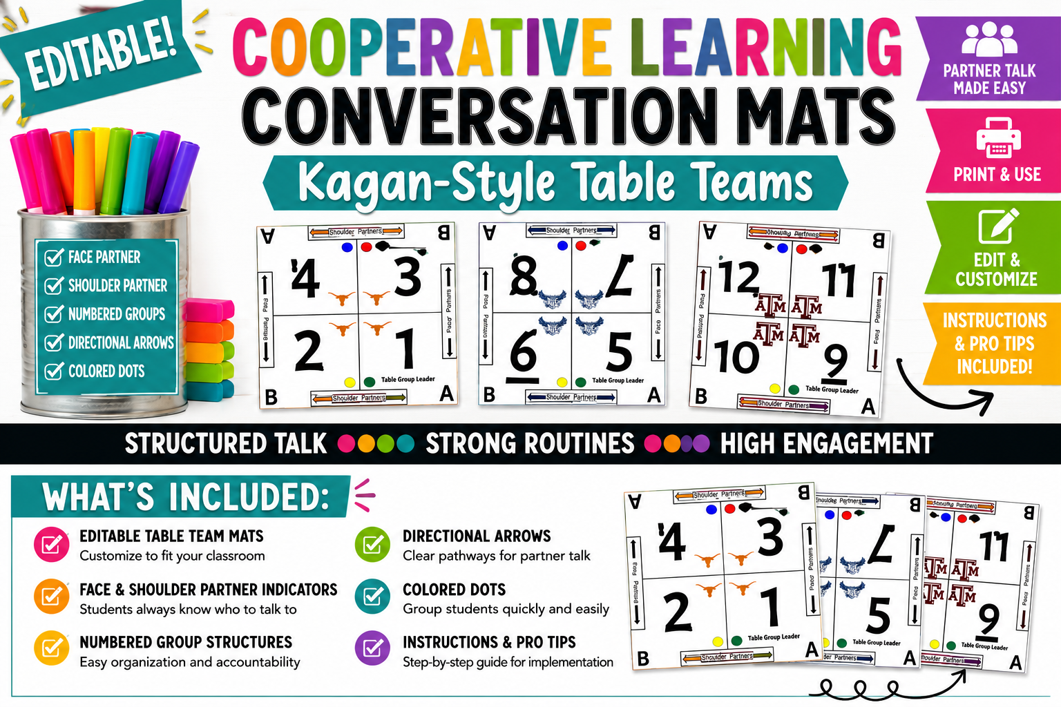 Colorful educational poster for cooperative learning conversation mats featuring Kagan-style table teams. Shows example mats with numbered groups, colored dots, and instructions, highlighting features like editable mats, partner indicators, directional arrows, and organized group structures.