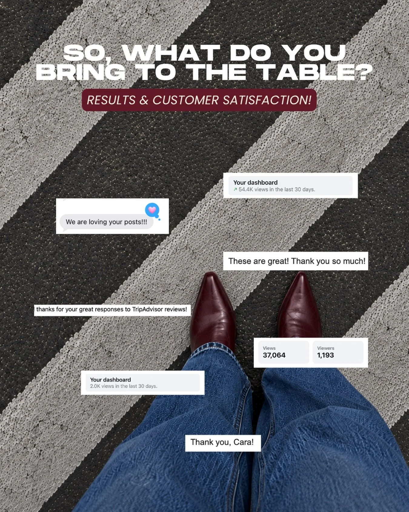 So, what do I bring to the table?

Results. And clients who are genuinely happy with the work I&rsquo;m doing.

I could talk all day about content strategies, social media trends, and what makes a good post, but I think the results (and the messages)