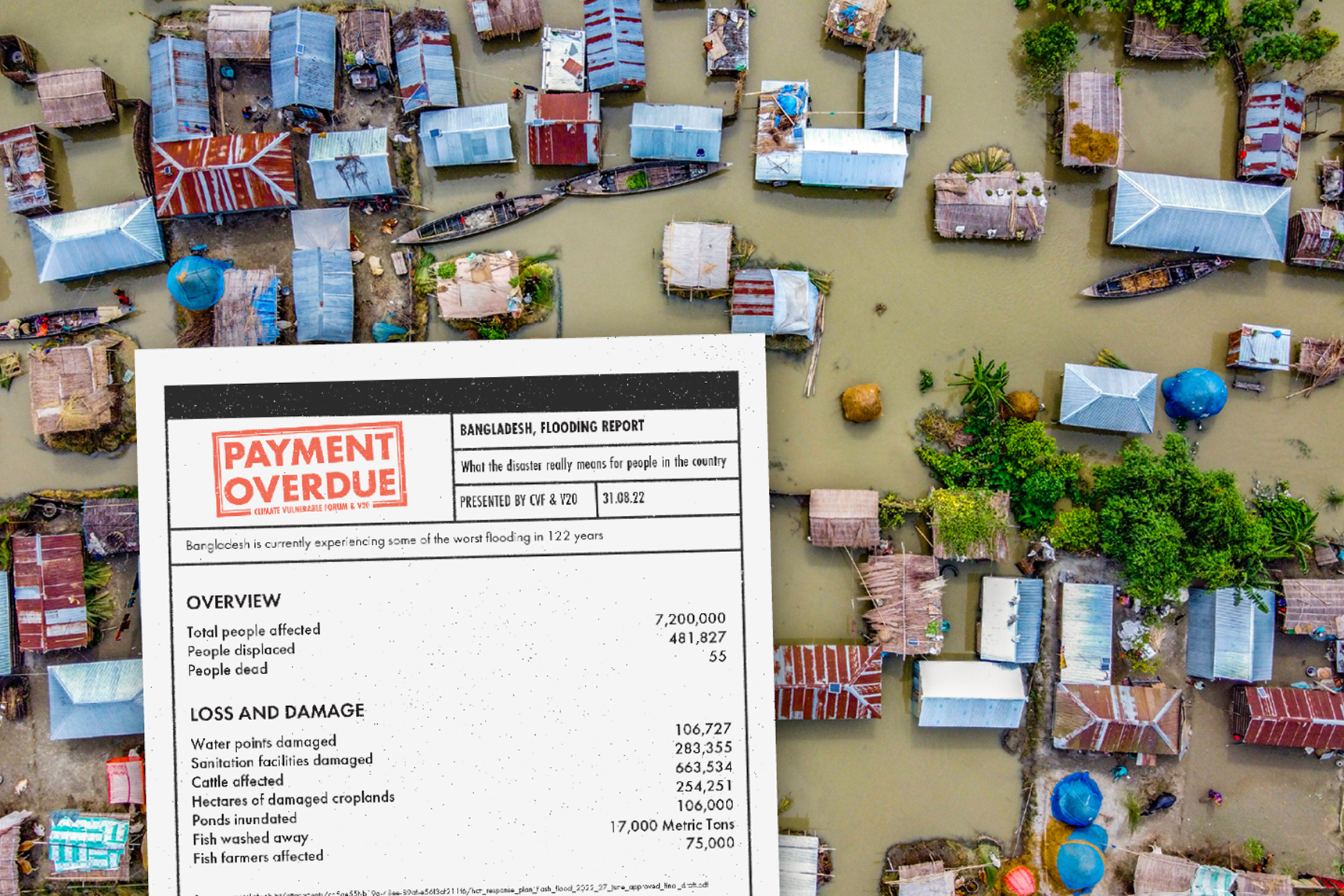 There are houses photographed from above, which have all been flooded. Their roofs are blue and red. Over the top of the photograph there is a bill which says 'Payment overdue' and lists the damage being done