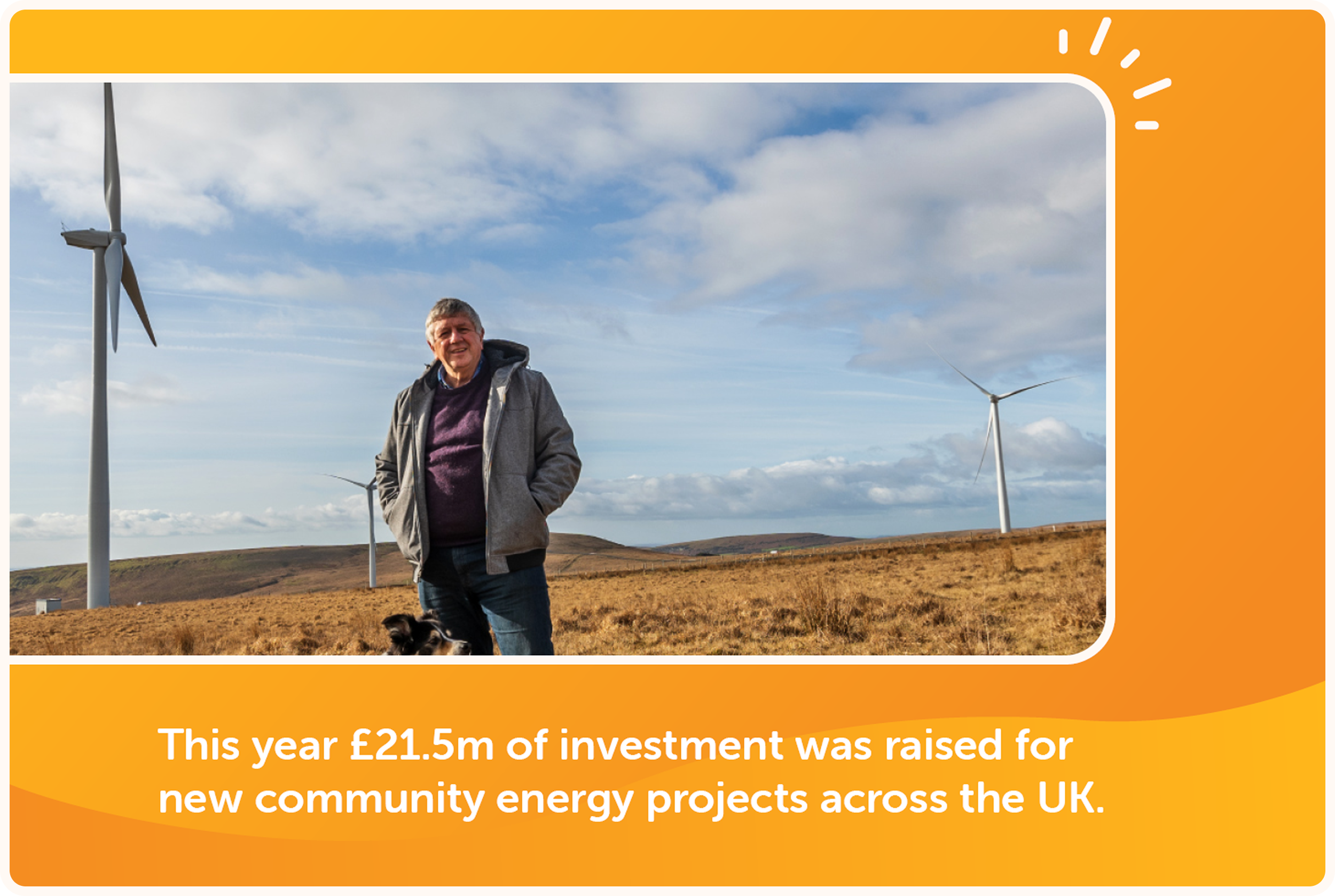 A graphic that reads 'This year 21.5m pounds of investment was raised for new community energy projects across the UK.' There is a photo of a man in a field of wind turbines above it.