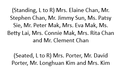 Text listing names of individuals, divided into standing and seated groups, with respective titles and names.