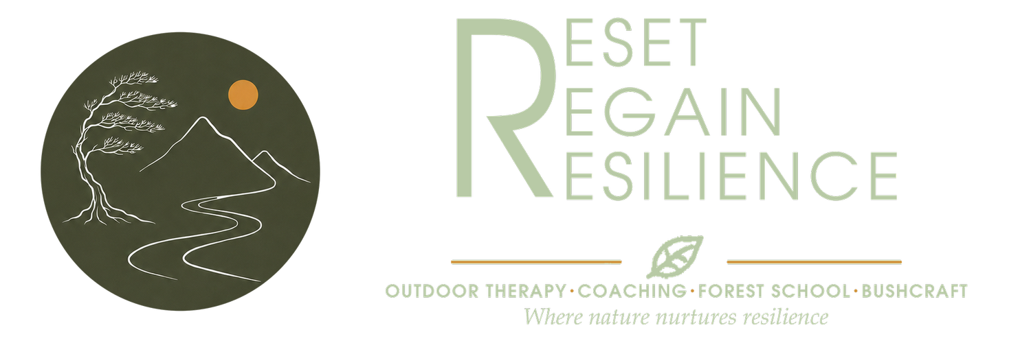 Reset - Regain - Resilience