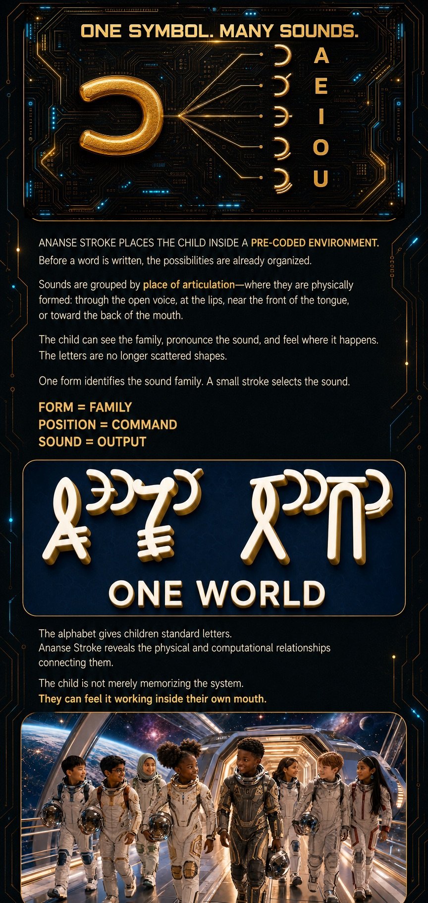 See how one symbols becomes multiple sounds. Wiase Baako- One World. Wiase+Baako