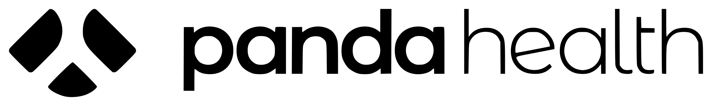 Panda Health logo