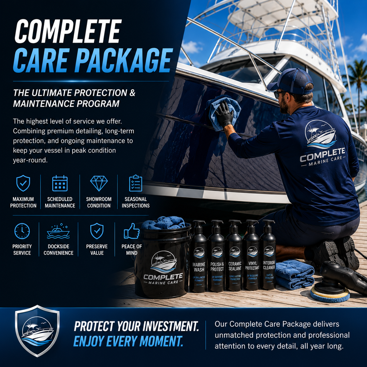 Complete Care Package