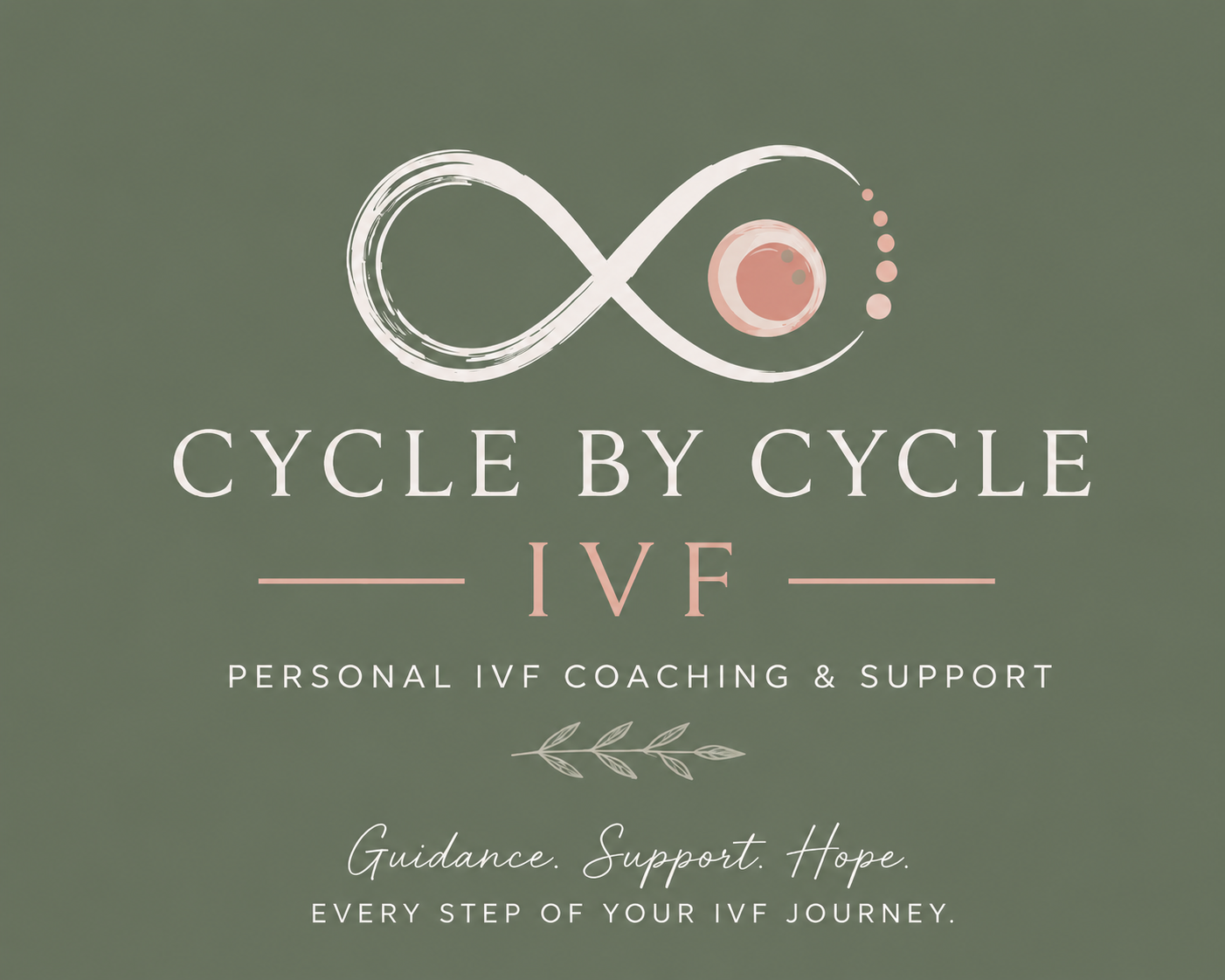 Month to Month Coaching