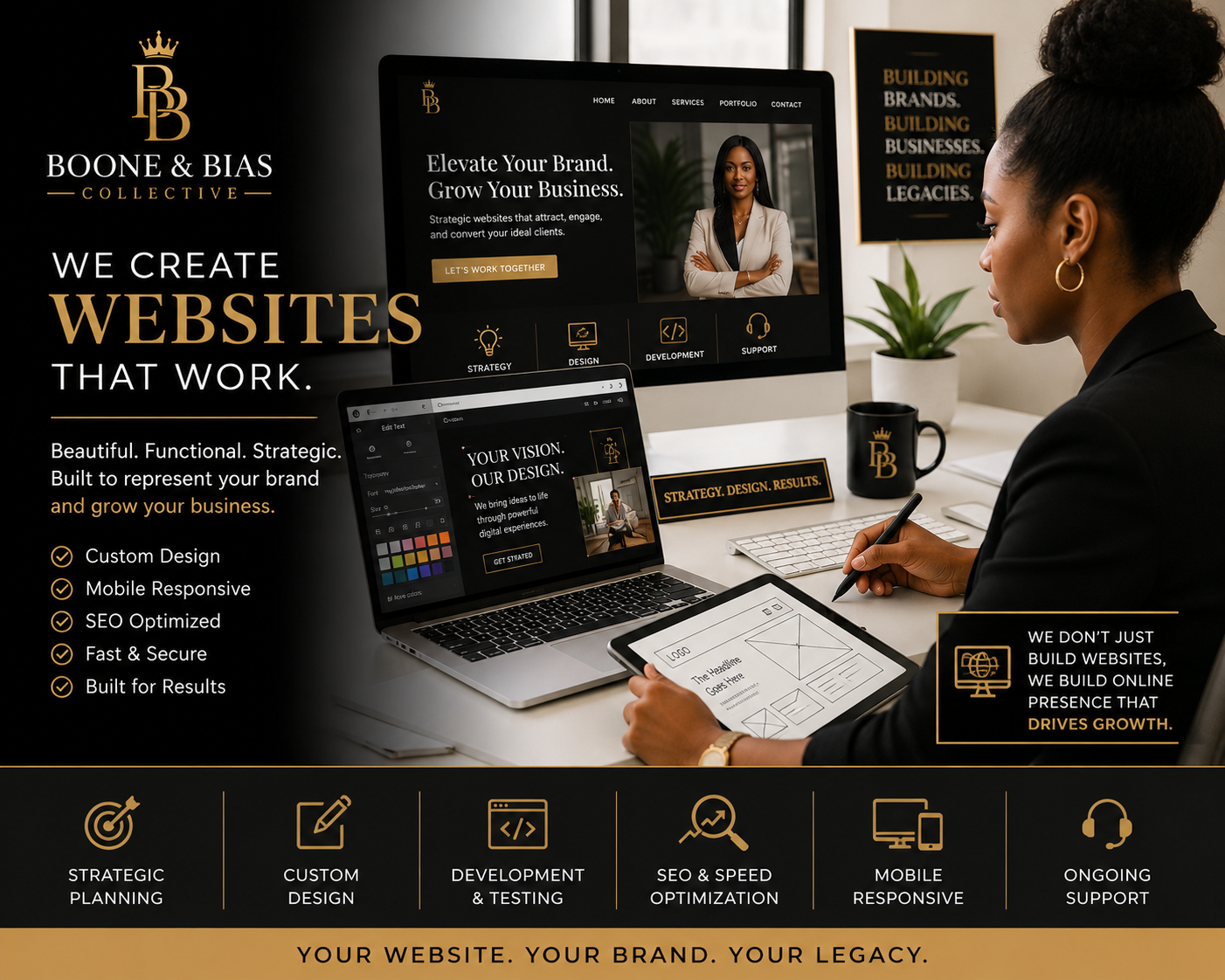 Custom website design and development services
