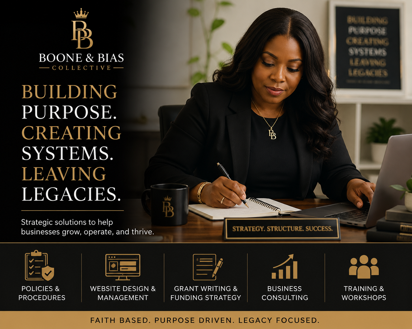 Policies and procedures consulting services