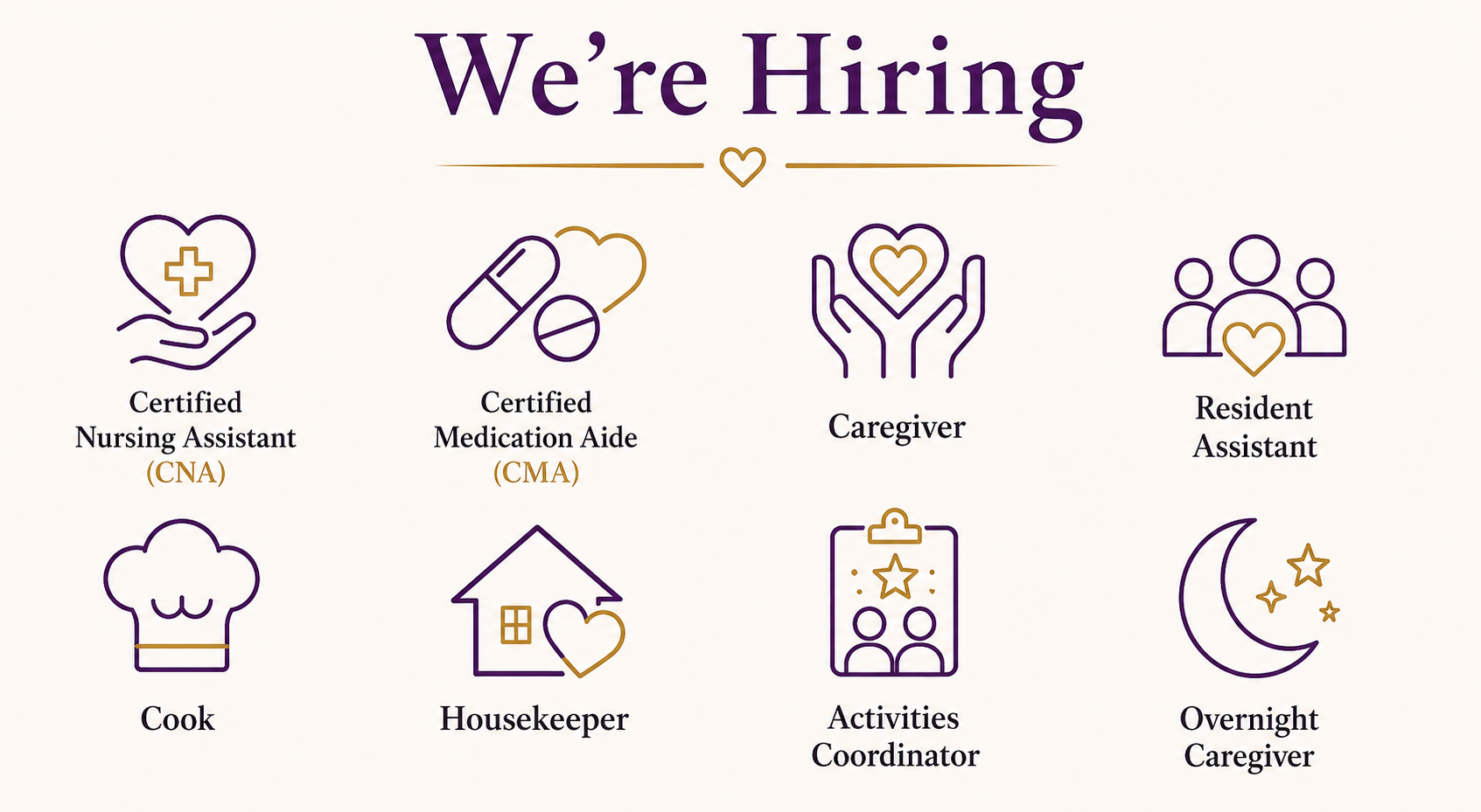 A hiring announcement with icons representing various caregiving roles including nurse assistant, medication aide, caregiver, resident assistant, cook, housekeeper, activities coordinator, and overnight caregiver.