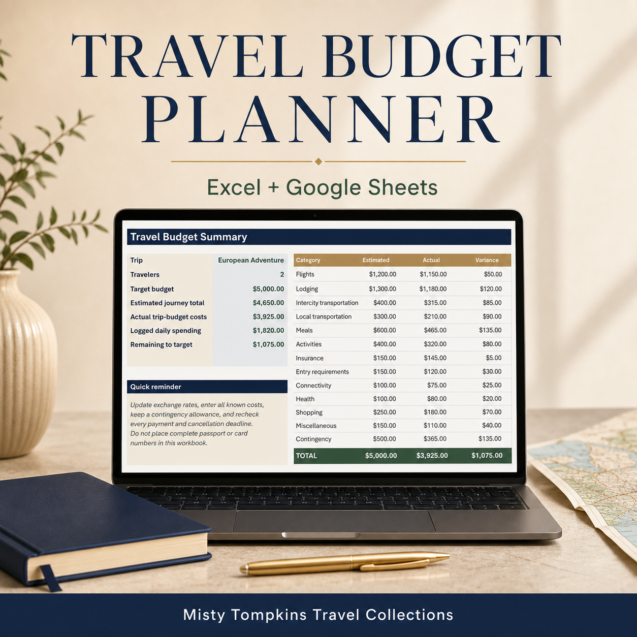 Travel Budget Planner