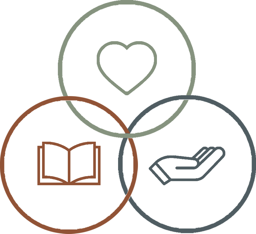 LOVE. UNDERSTAND. SERVE.