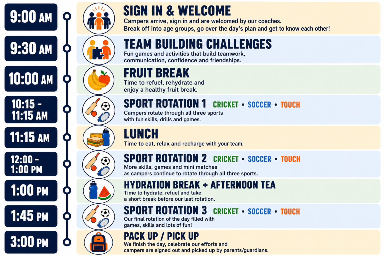 Camp schedule with activities and times including sign-in at 9:00 AM, team building challenges at 9:30 AM, fruit break at 10:00 AM, sport rotation 1 from 10:15 to 11:15 AM, lunch at 11:15 AM, sport rotation 2 from 12:00 to 1:00 PM, hydration break and tea at 1:00 PM, sport rotation 3 at 1:45 PM, and pack up at 3:00 PM.