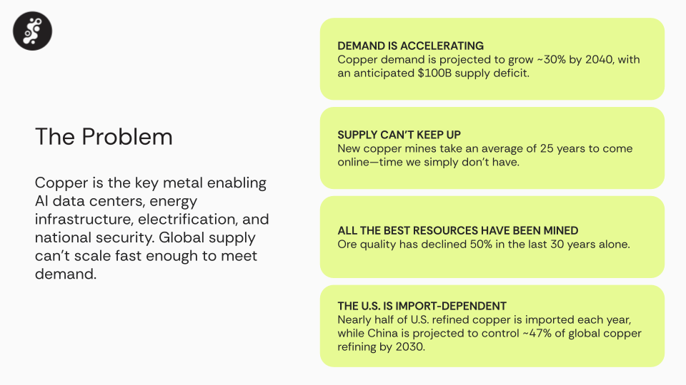 SiTration Investor Pitch Deck.png