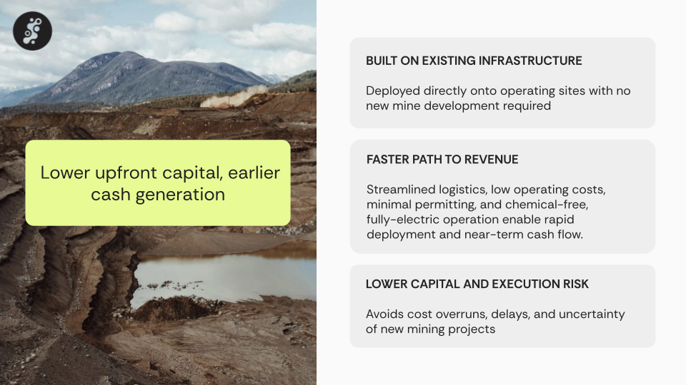 SiTration Investor Pitch Deck (5).png