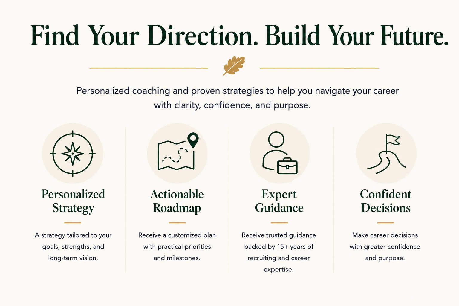 Career strategy infographic outlining personalized guidance, career planning, actionable job search strategies and expert career coaching from White Oak Talent Solutions.