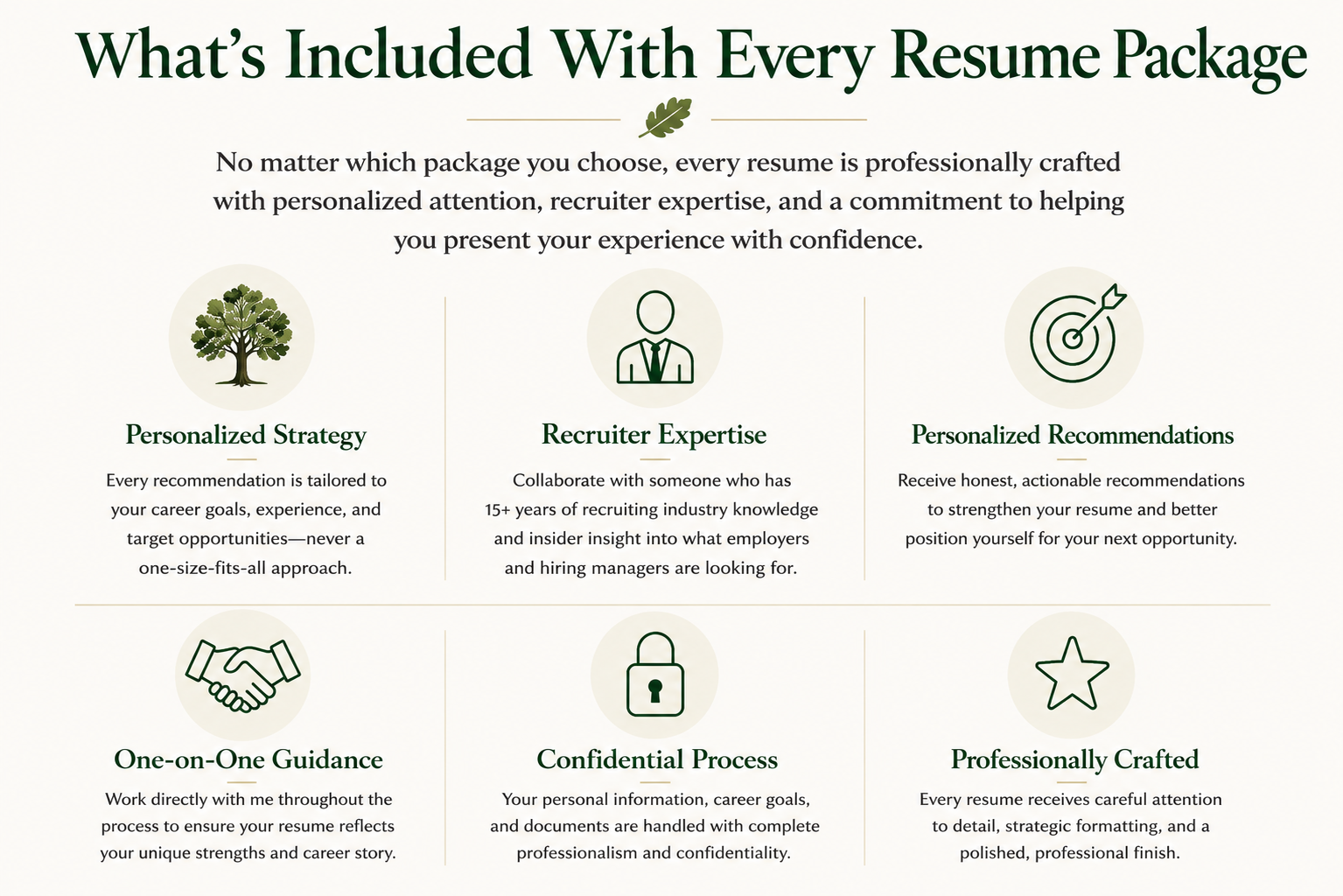 Resume package features from White Oak Talent Solutions including ATS optimization, personalized strategy, recruiter expertise and one-on-one guidance.