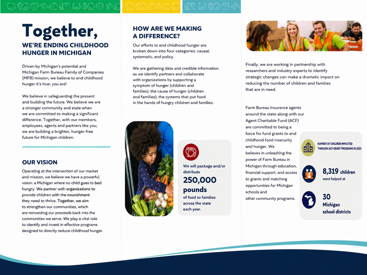 An informational pamphlet advocating to end childhood hunger in Michigan, with sections on mission, vision, and strategies, including a photo of children and adults packaging food, and icons showing impact statistics.