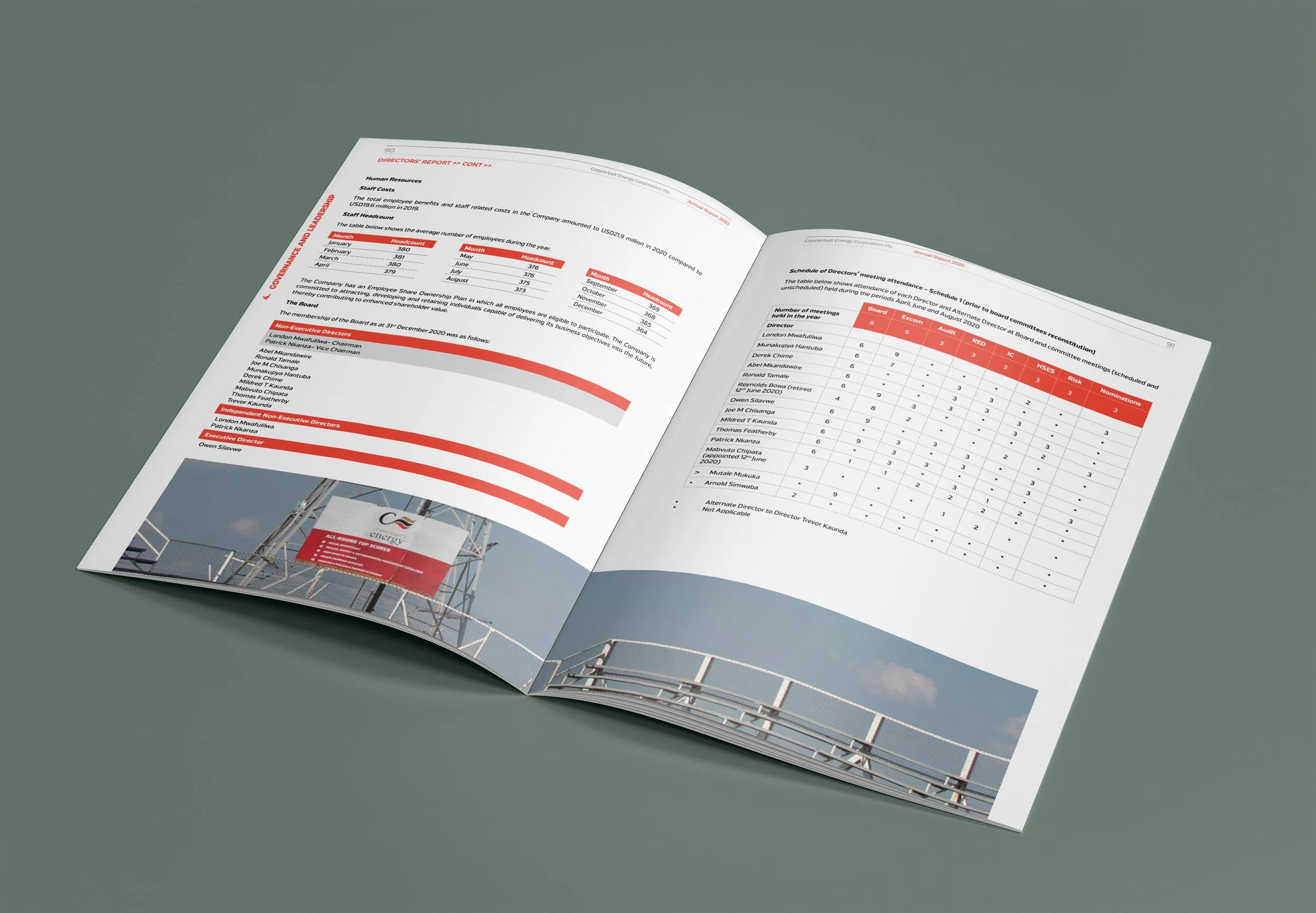 Open report booklet with charts and tables on a dark green surface.