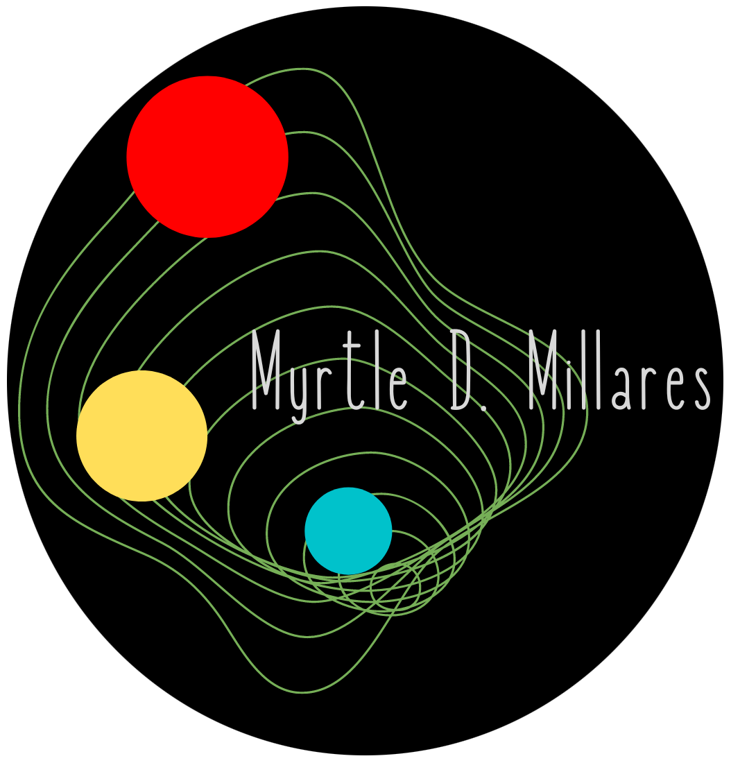 Myrtle's Music Room