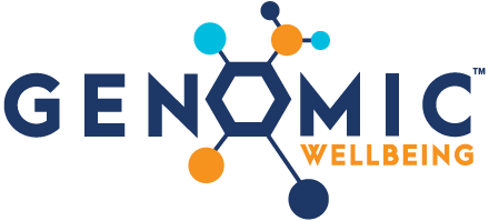  Genomic Wellbeing | Your Source for Direct-to-Consumer Wellness Products