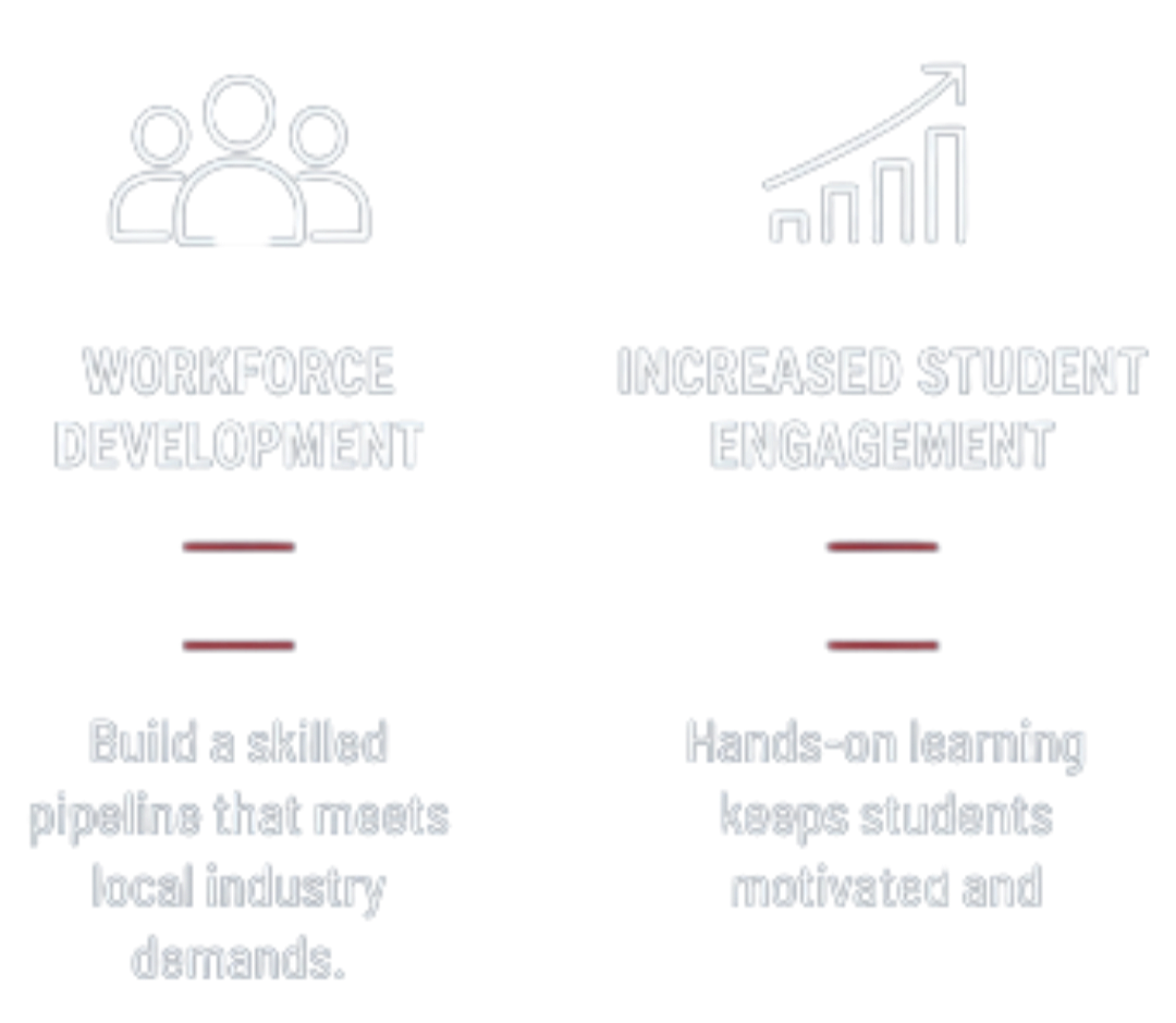 A digital illustration displaying a growth chart with upward trending bar graph and icon of a group of people, emphasizing the connection between workforce development and increased student engagement.