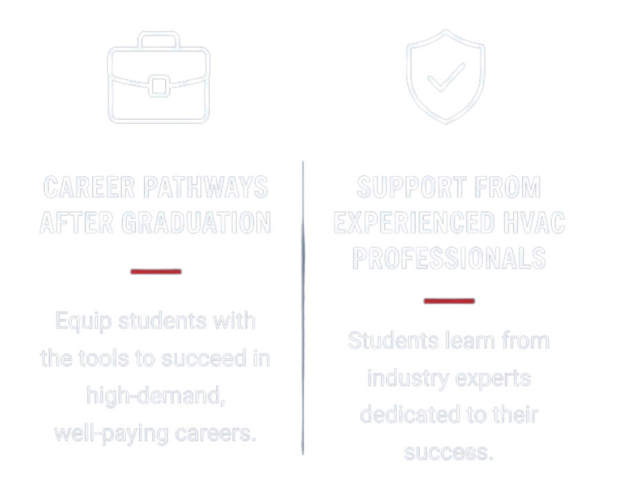 An infographic contrasting career pathways after graduation with support from HVAC professionals, featuring icons of a briefcase and a shield, and text highlighting student success and industry expert guidance.