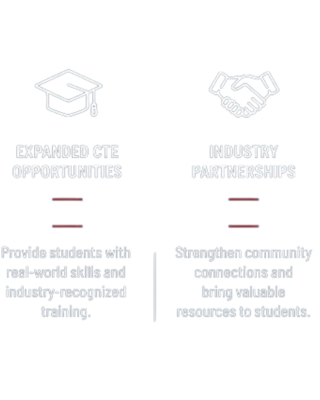 A diagram illustrating the connection between expanded career technical education opportunities and industry partnerships, emphasizing providing students with real-world skills and industry-recognized training, and strengthening community connections.