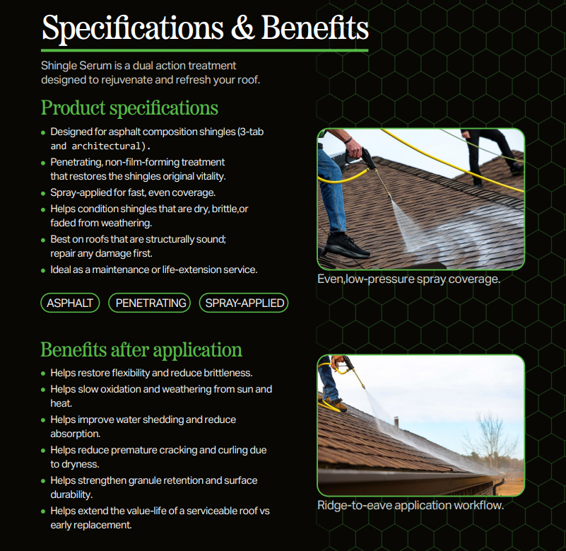 roof rejuvenation, shingle serum, roof cleaning, roof washing, soft wash roof cleaning, asphalt shingle roof, roof restoration, roof maintenance, roof inspection, asphalt roof treatment, roof life extension