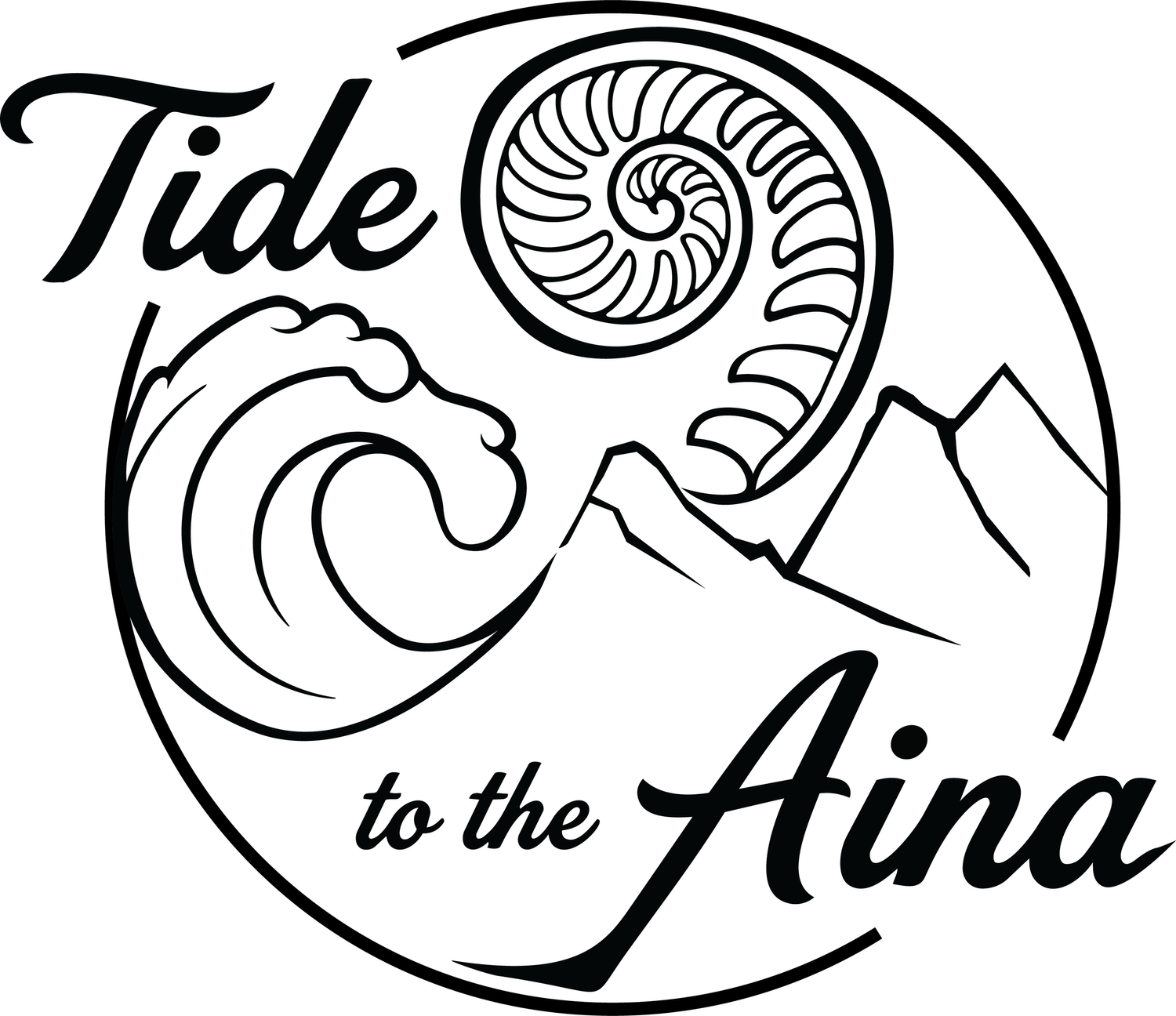 Tide to the Aina 