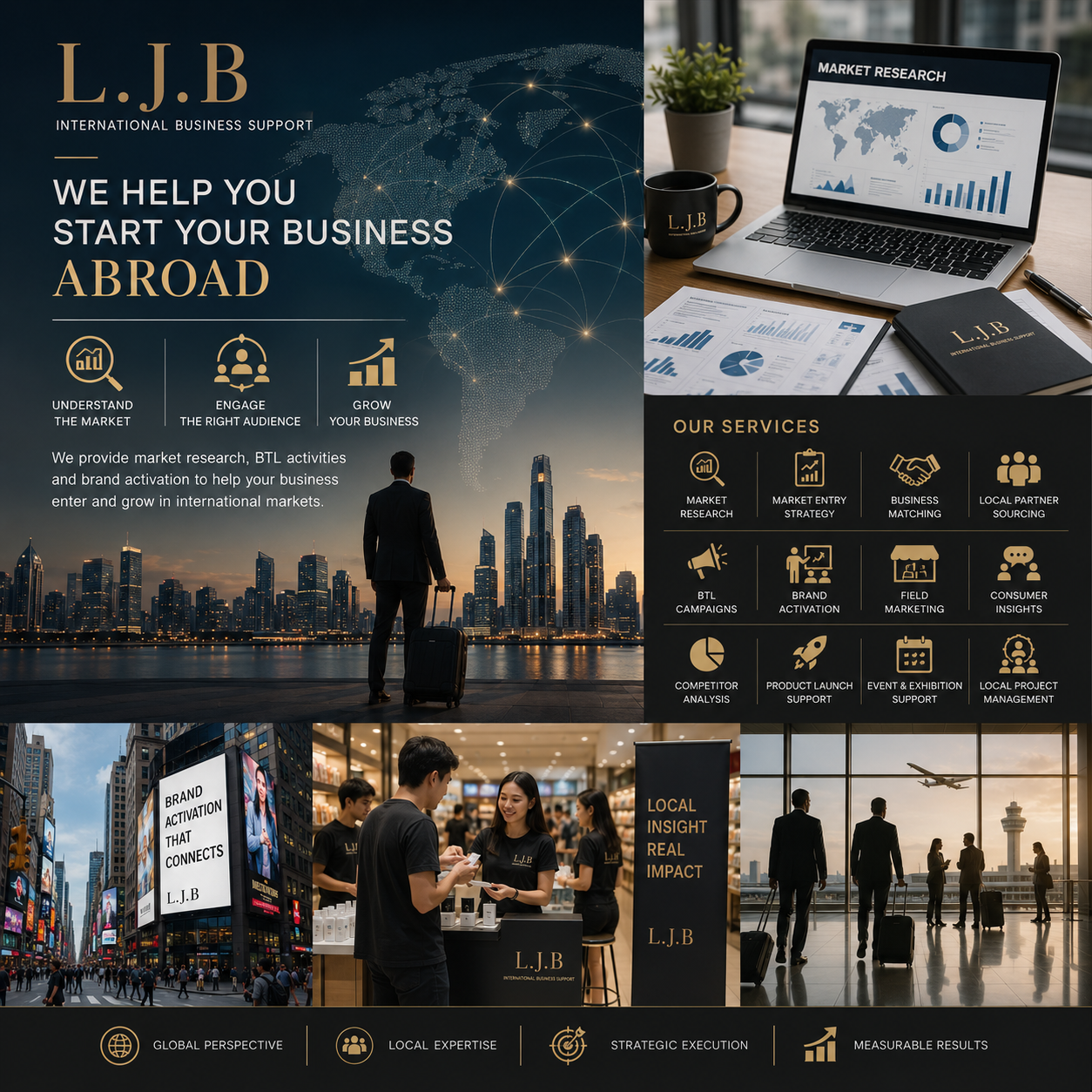 Cross-Border Business Support