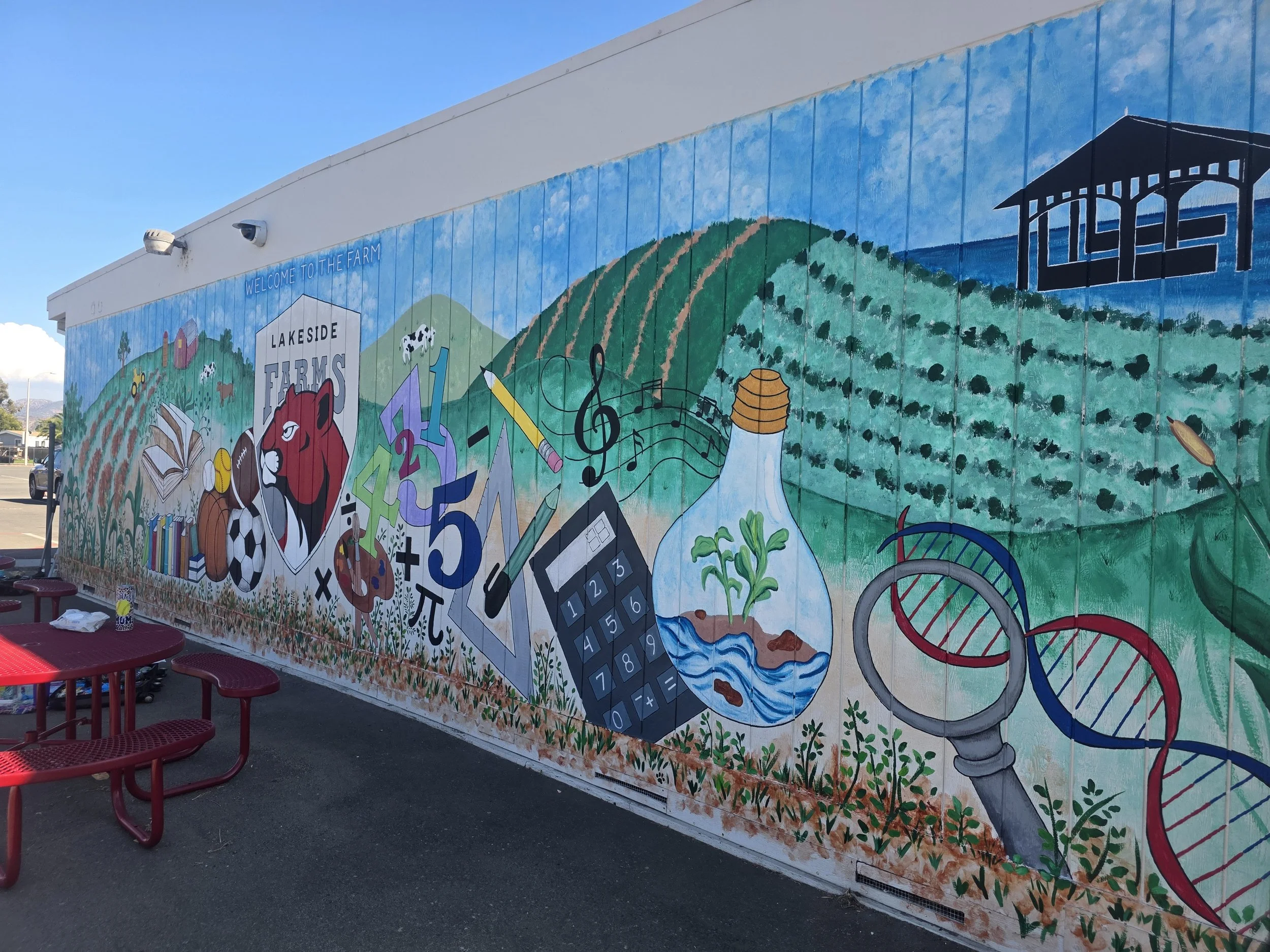 The Lakeside Farms Project 2024