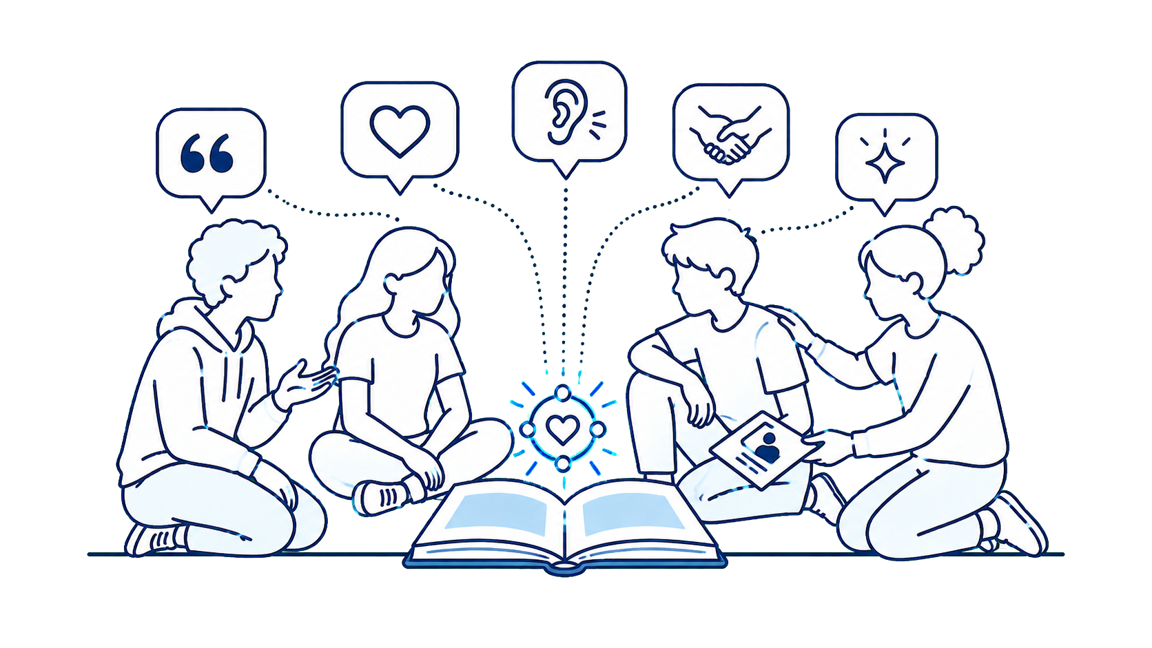Four young people sitting in a circle on the floor, engaging in conversation and sharing ideas about love, kindness, listening, teamwork, and appreciation, with icons representing these concepts above their heads.