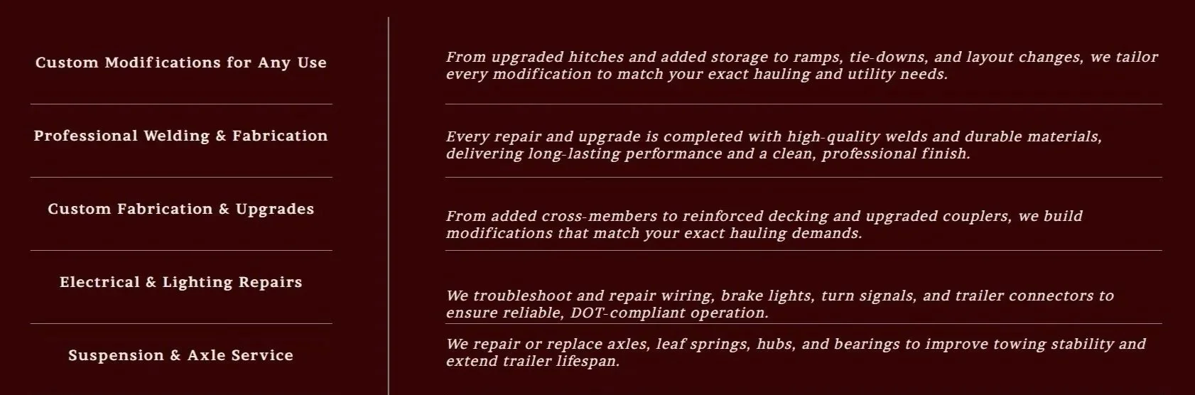 Text on a maroon background detailing custom modifications, welding, fabrication, electrical repairs, and suspension services for trailers, with descriptions of each service.
