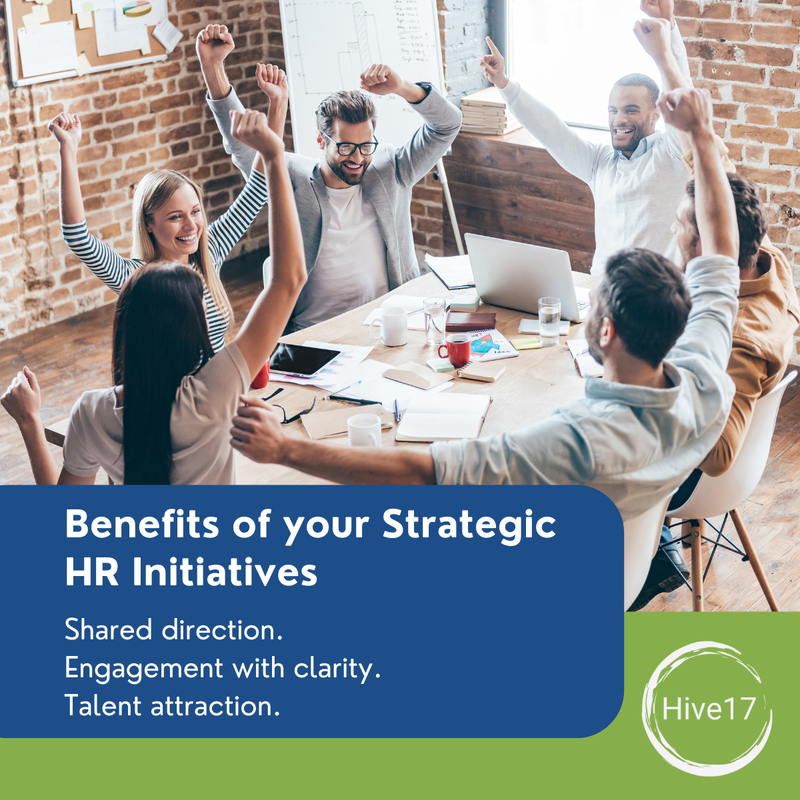 Why are People & Culture Topics Important? They are saving you money!