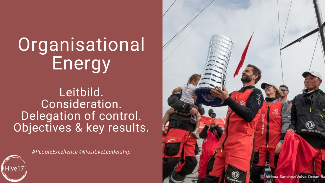Collect the drive from your teams - Organisational Energy