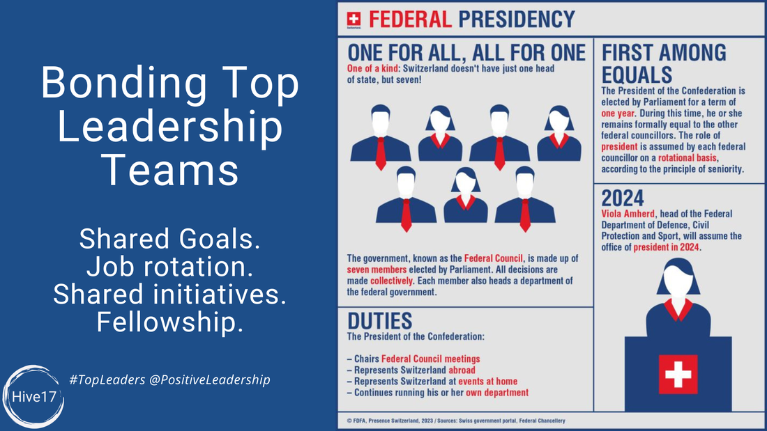 How to create bonding top leadership teams? An unexpected role model