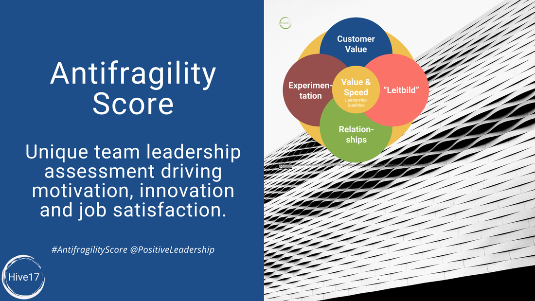 How Fragile are Your Leadership Skills?